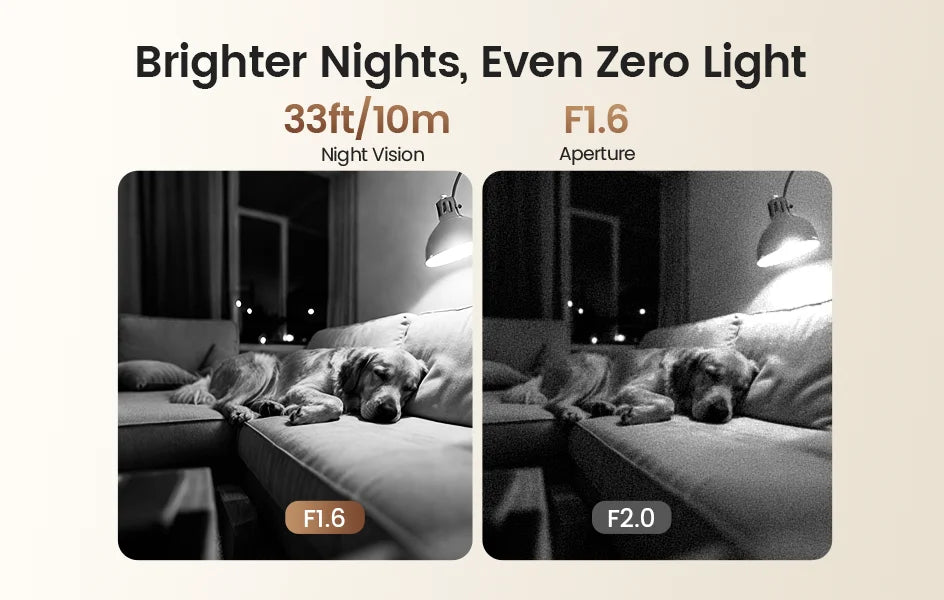 ZOSI C518 2K/4K Indoor Pan‑Tilt Smart WiFi Camera – 360° Baby & Pet Monitor with AI Human Tracking