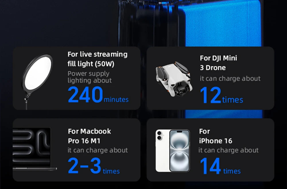MOVESPEED 140W Power Bank 70000mAh PD3.1 Power Station za kampiranje