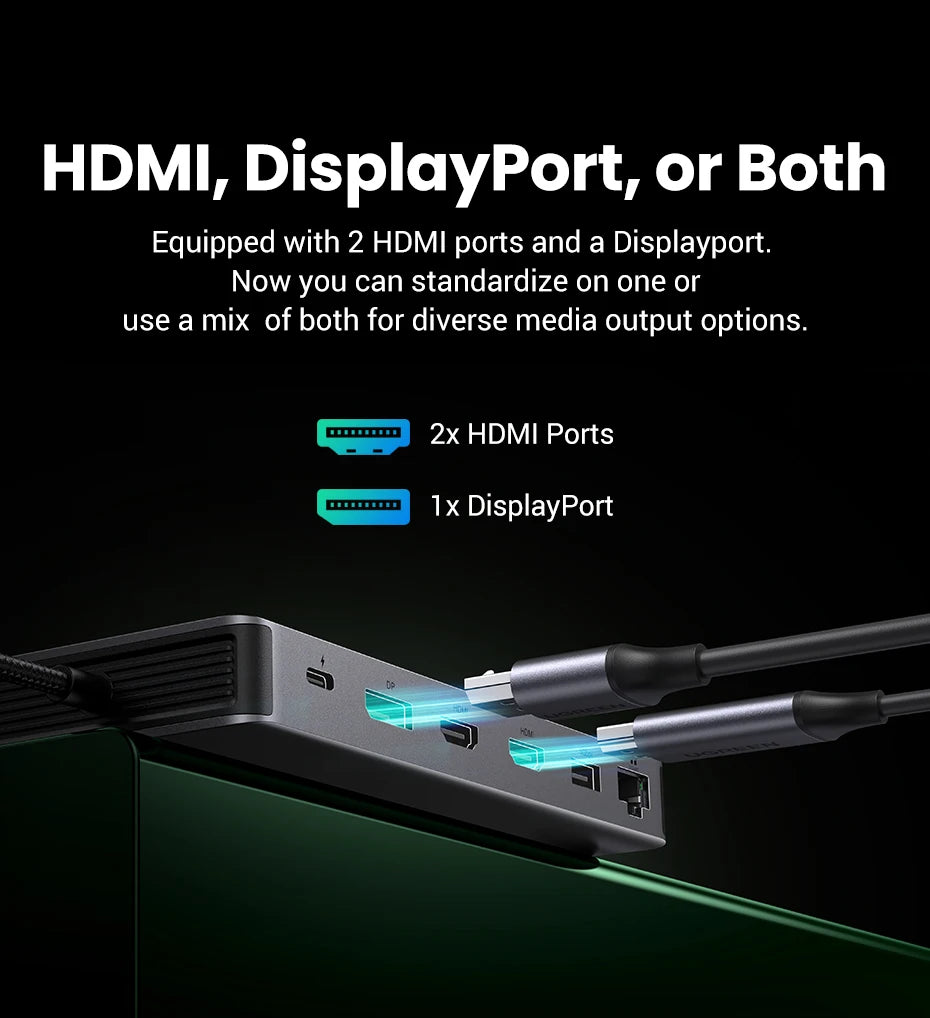 UGREEN 13‑in‑1 USB‑C Hub with Triple Display (Dual HDMI 4K60Hz + DP 4K60Hz), 10Gbps USB 3.2