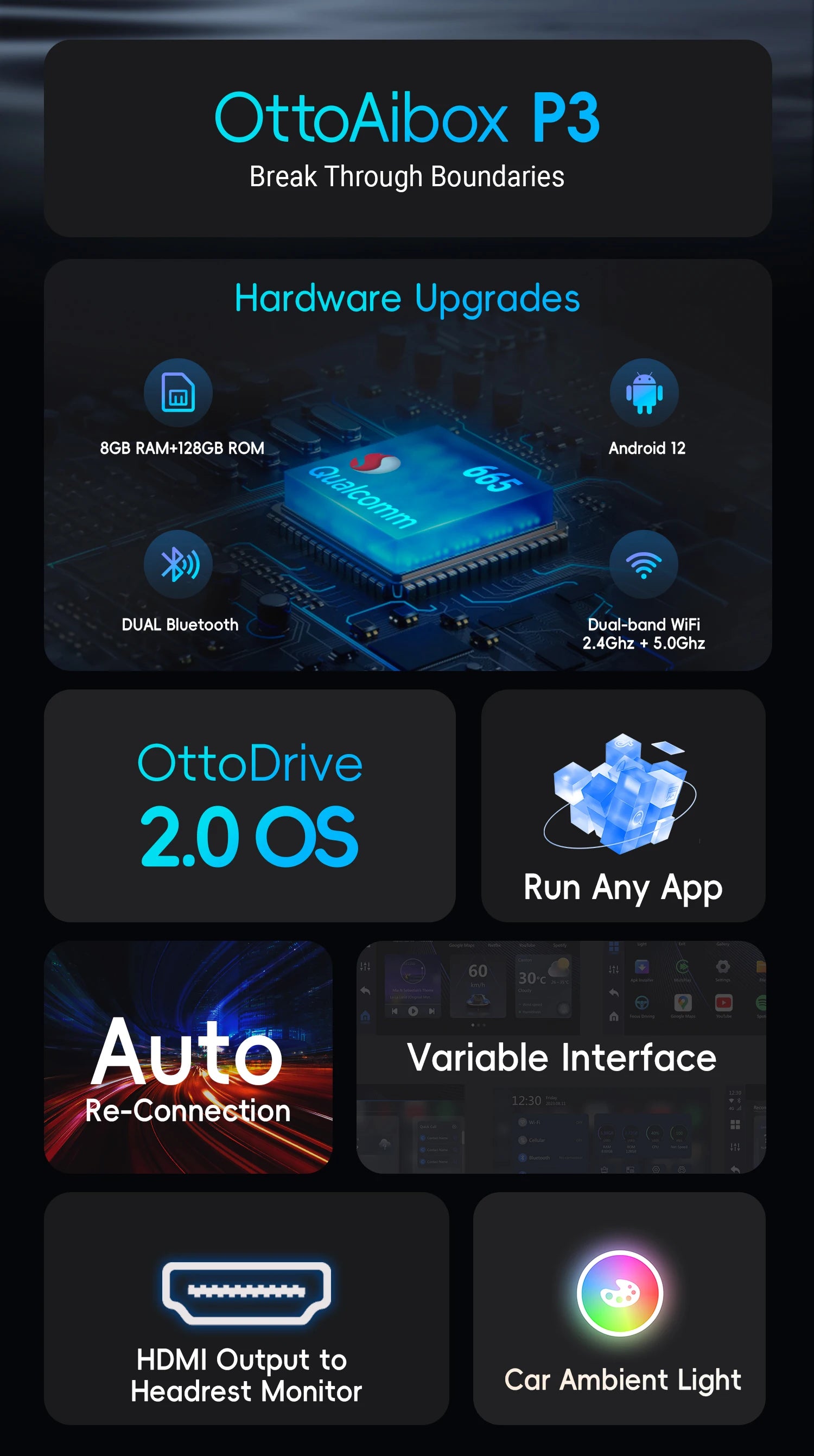 OTTOCAST Picasou 3 Wireless CarPlay AI Box with mini HDMI