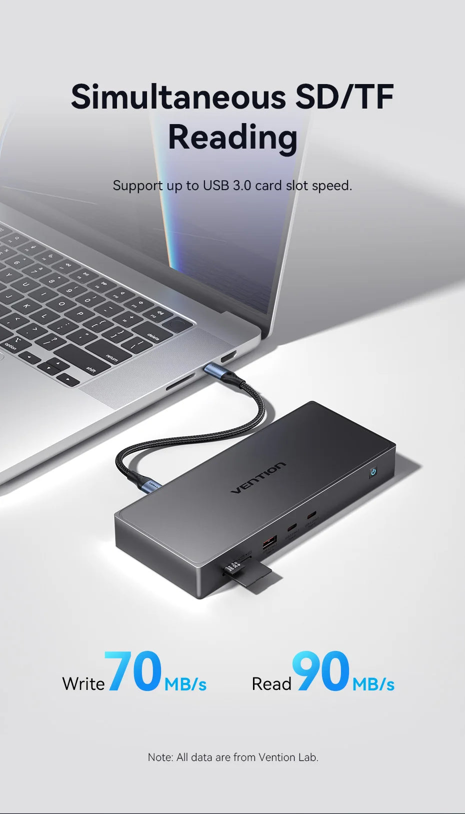 Vention USB‑C DisplayLink 11‑in‑1 Dock | 4K60Hz HDMI + DP, MST, USB 3.2, RJ45 for MacBook