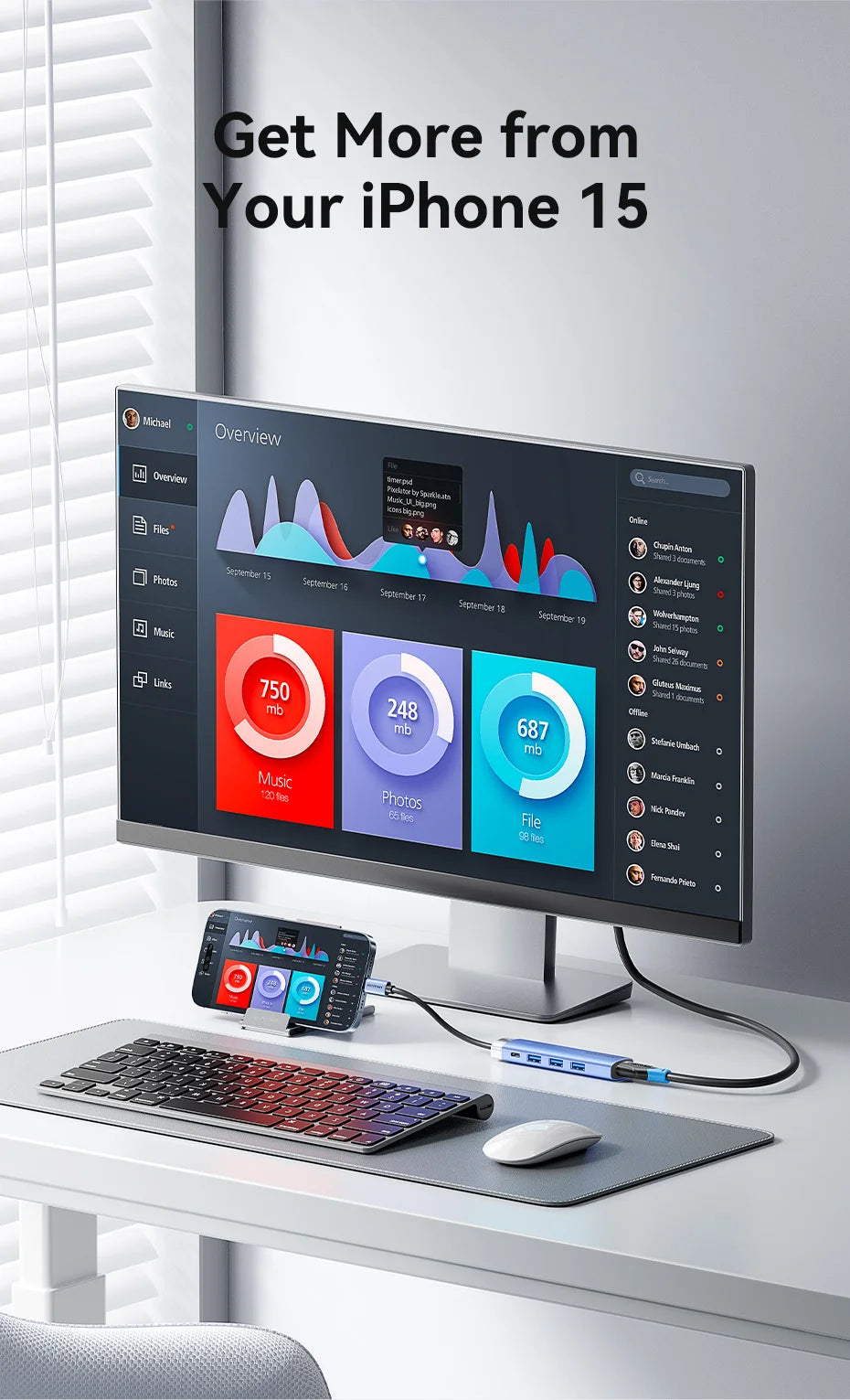 Vention zvezdišče USB-C 5-v-1 | HDMI 4K, PD 100 W, priklopna postaja USB 3.0 5 Gbps