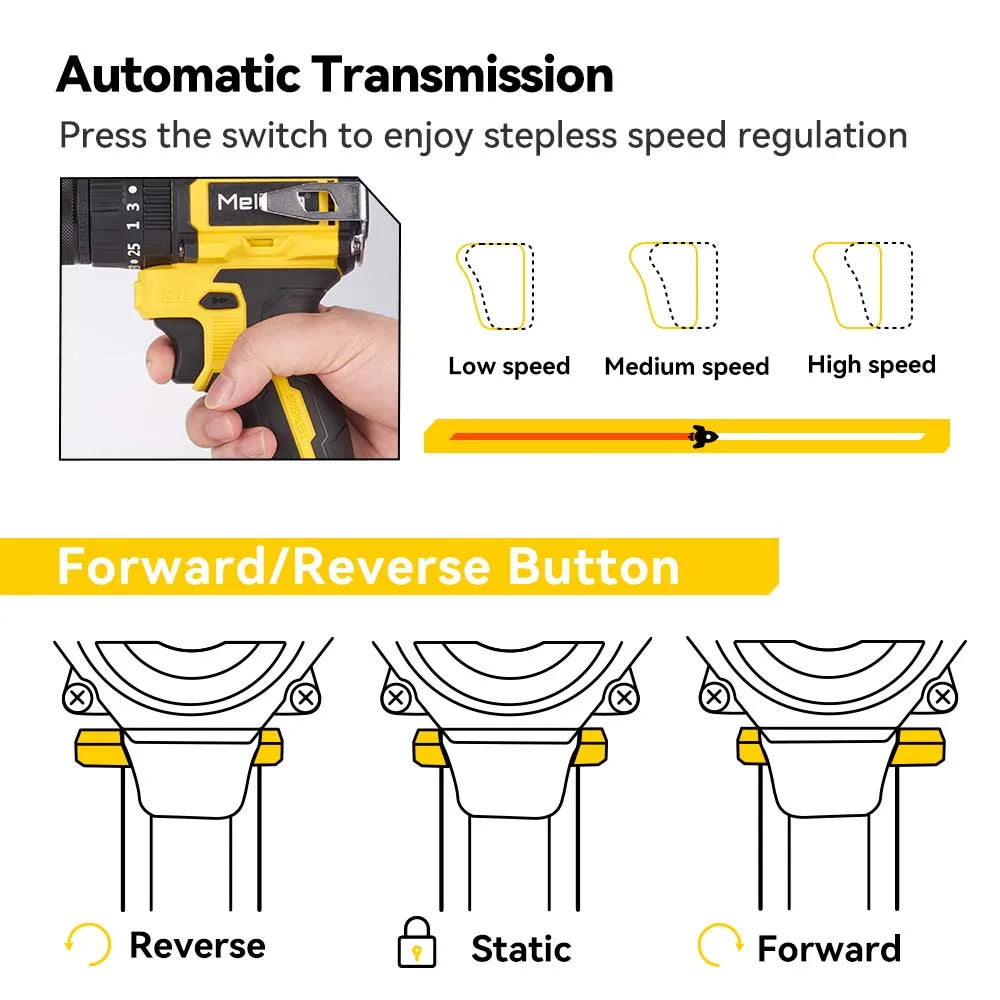MELLWIN 480N.m Brushless Electric Impact Drill Set 3 IN 1 Cordless Multipurpose Screwdriver Tool Set For Makita 18V Battery Pin - Limetastore