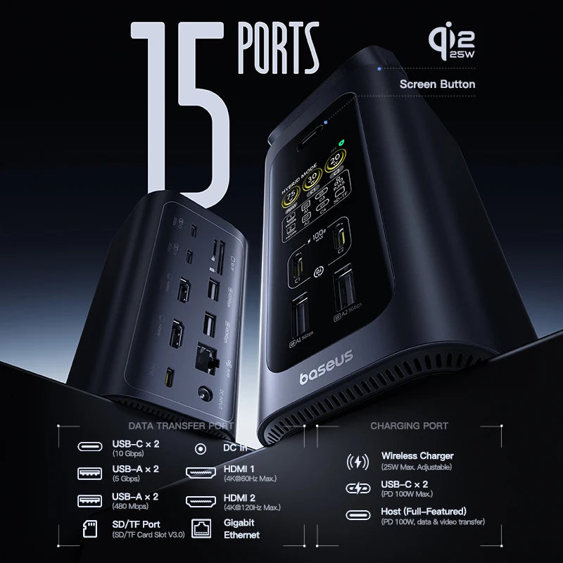 Baseus 160W 15‑v‑1 USB‑C zvezdišče | Dvojni HDMI 4K@120Hz, Qi2.2 25W brezžični polnilnik