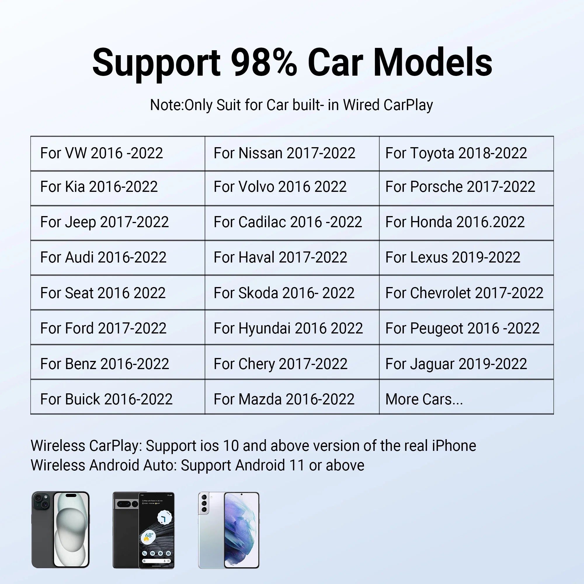 OTTOCAST Car TV Mate Max C4 Wireless CarPlay HDMI Adapter