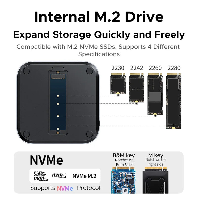 UGREEN USB-C priklopna postaja za Mac Mini M4/M4 Pro z ohišjem za SSD M.2 NVMe