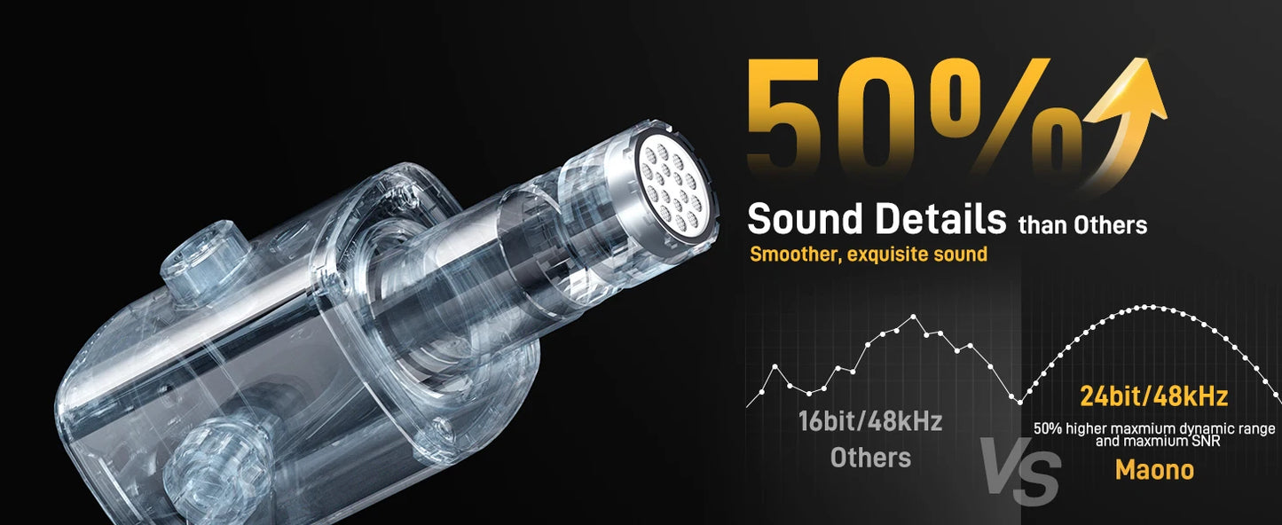 Maono PD100X – USB/XLR Dynamic RGB Gaming Microphone | Noise Reduction, Mute Button & Headphone Monitoring for Streaming & Podcasting