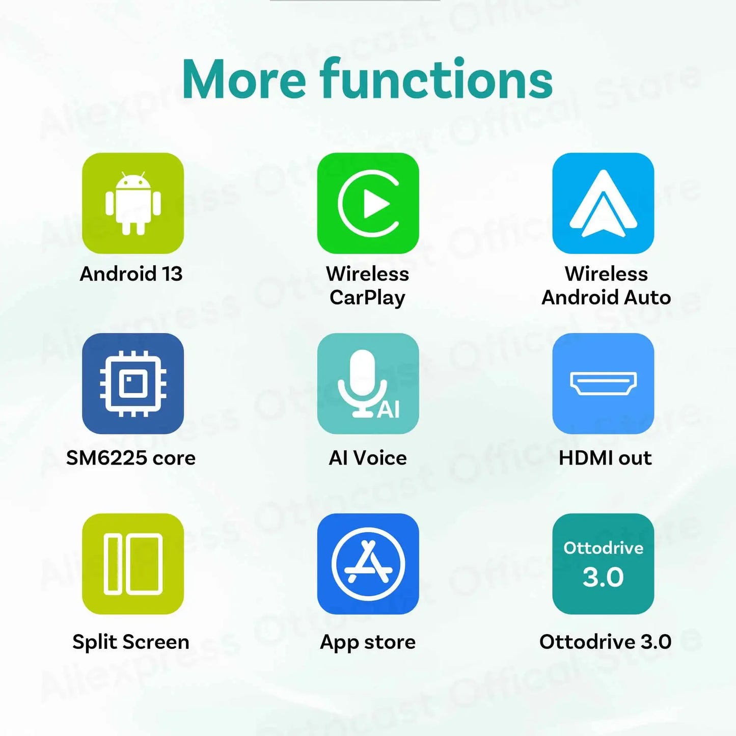 OTTOCAST P3 PRO Android 13 AI Box s HDMI in brezžičnim CarPlayom