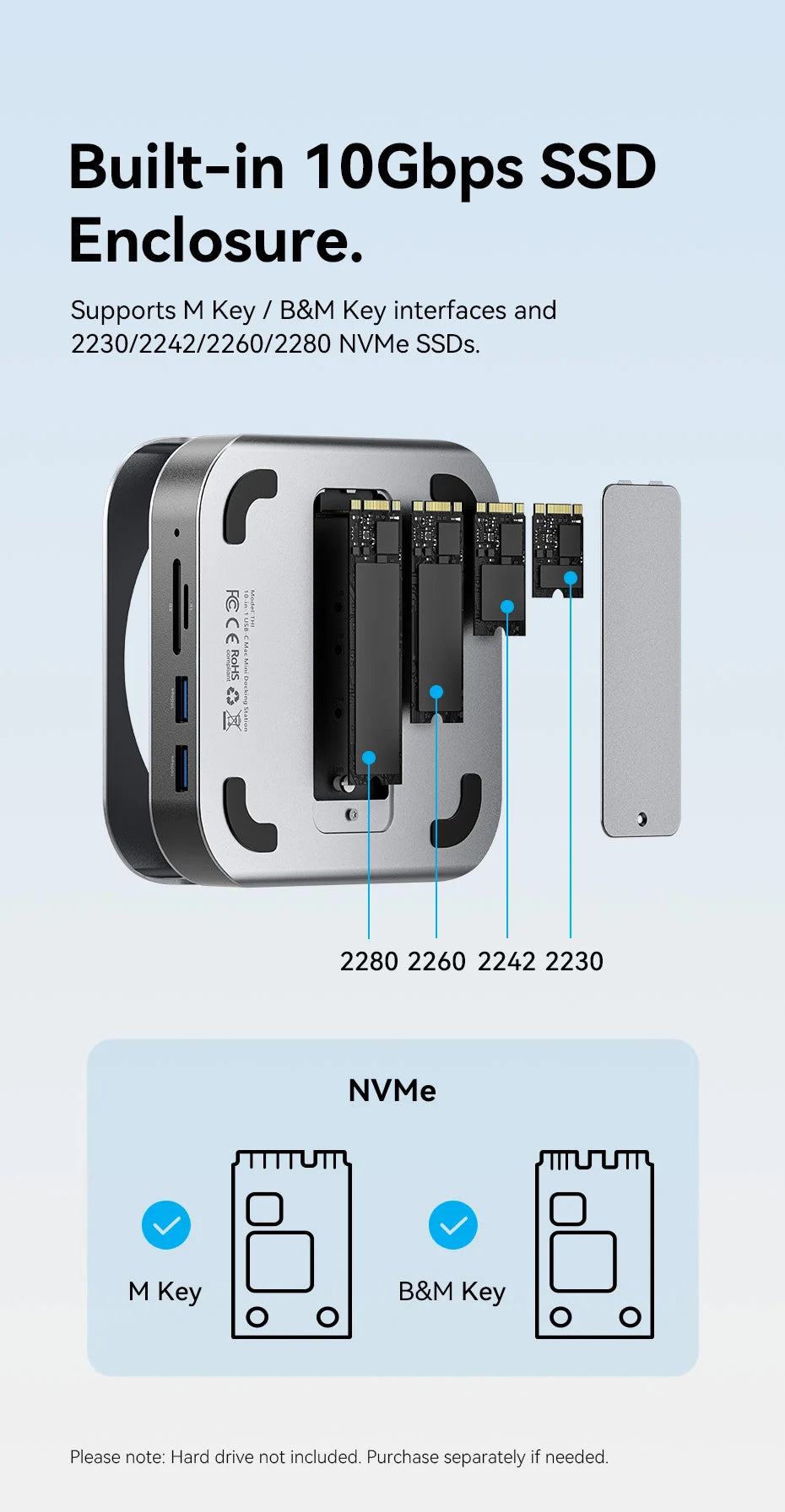 Vention USB‑C Dock for Mac Mini M4/M4 Pro | DP 4K240Hz, M.2 NVMe, USB 3.2 10Gbps, SD/TF