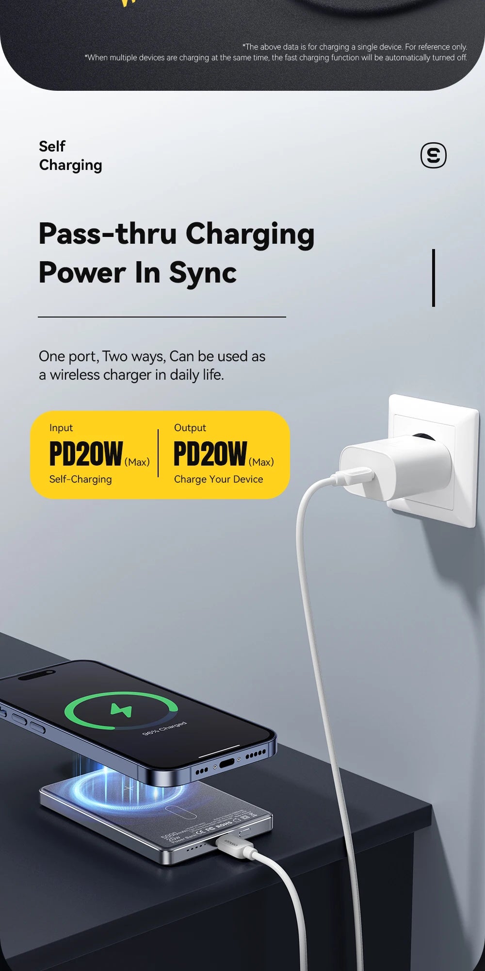 ESSAGER tanek magnetni brezžični Power Bank 20W 5000mAh MagSafe
