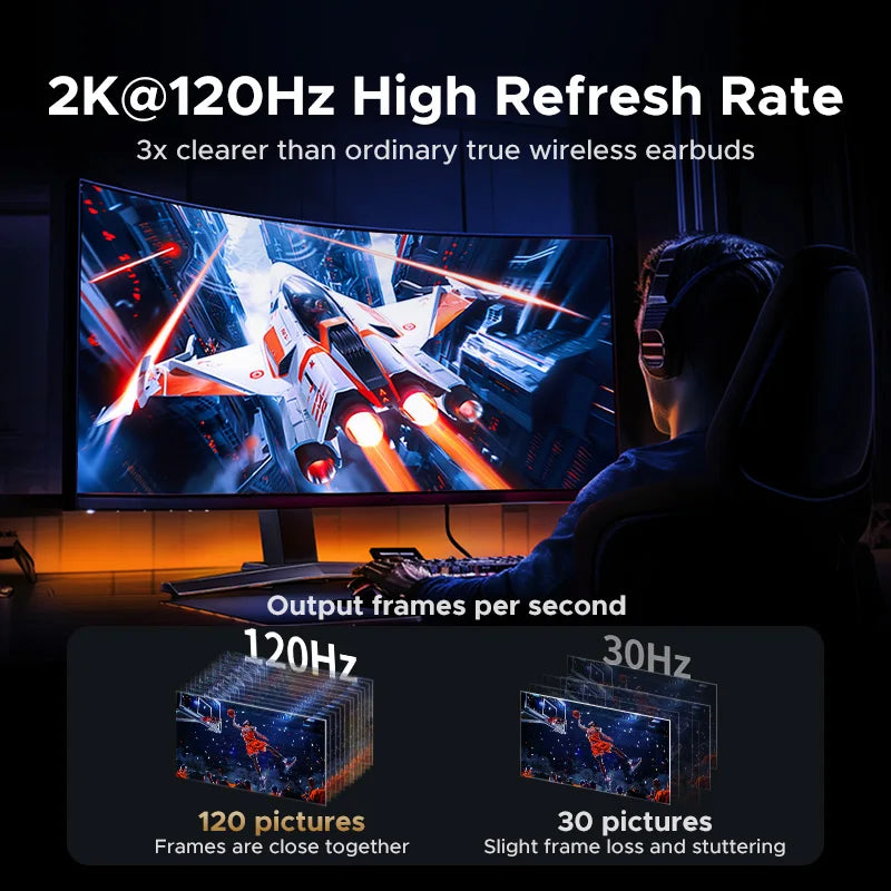 UGREEN Uno USB-C Hub | HDMI 4K60Hz / 2K120Hz, RJ45 1000 Mbps, PD100W, razdelilnik USB 3.0 za MacBook in prenosnike