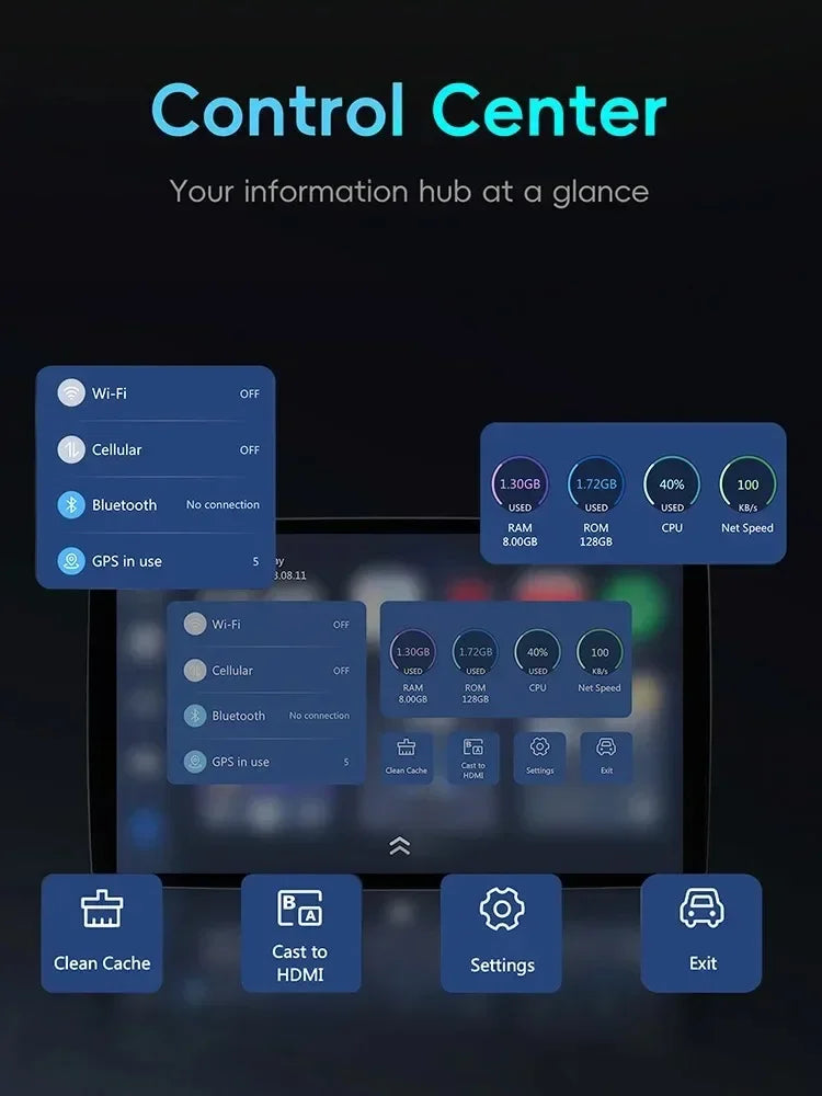 OTTOCAST Picasou 3 Brezžični CarPlay AI box s HDMI