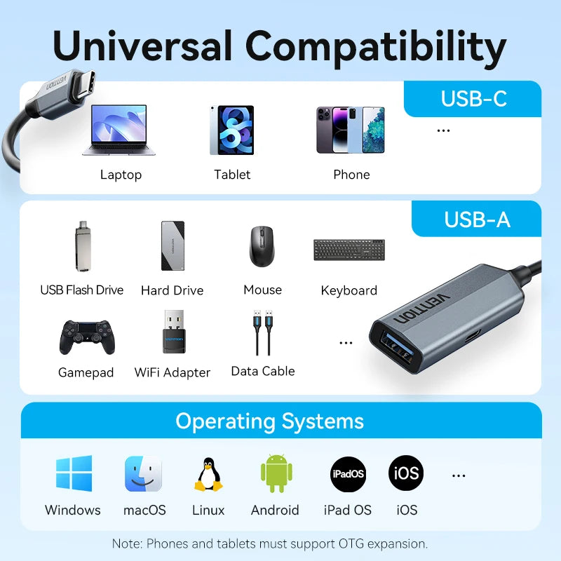 USB 3.2 OTG adapter – USB-C na USB-A, 10 Gb/s