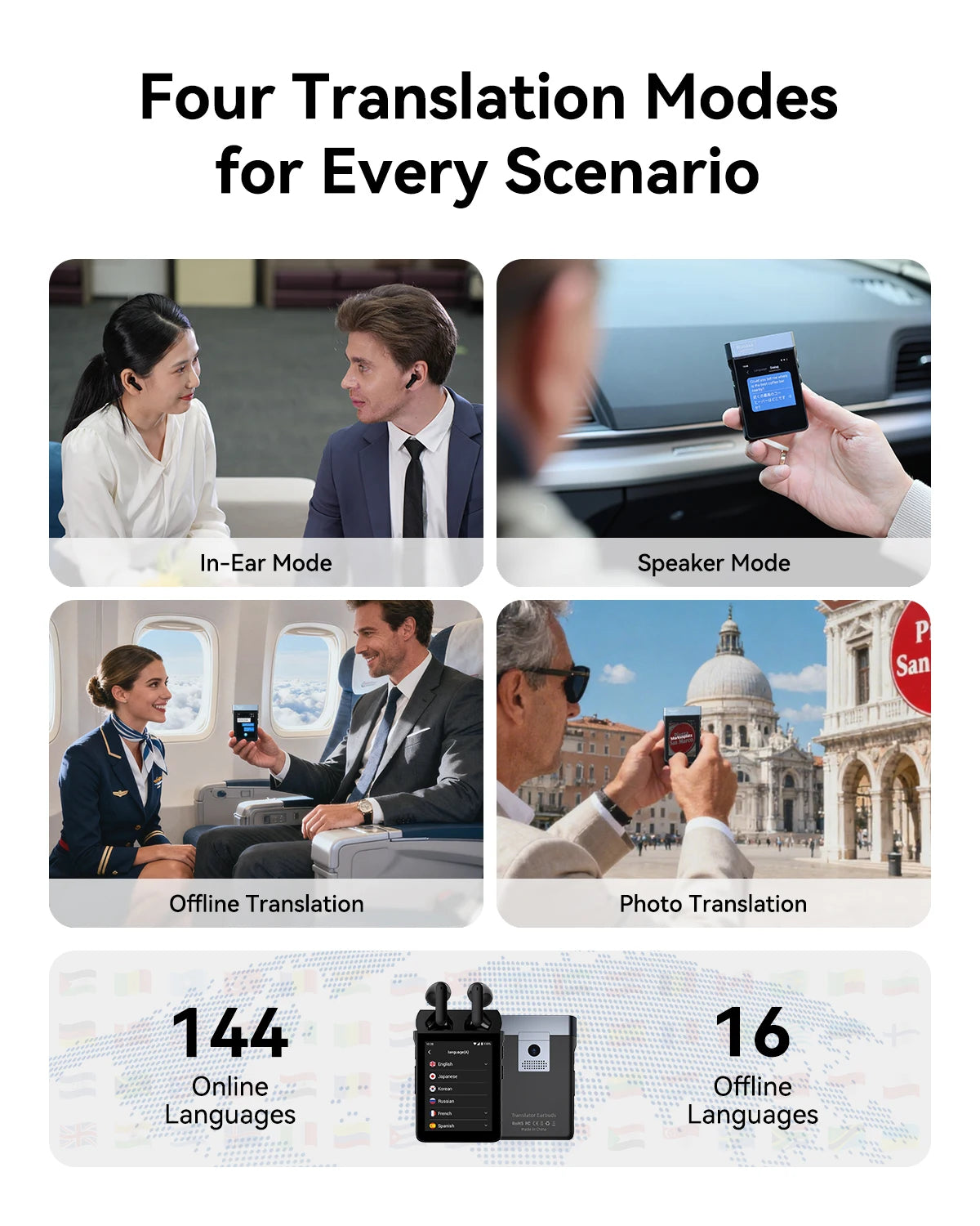 Wooask A9 4G+WiFi AI prevajalnik, ušesne slušalke, samostojne, brez aplikacije