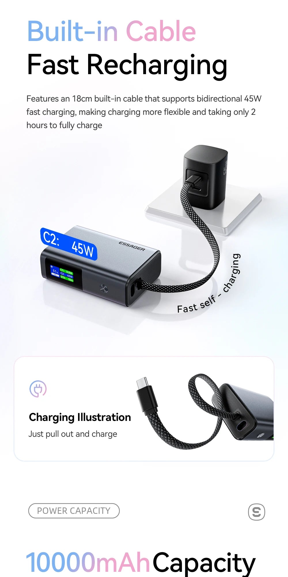 ESSAGER 45W Power Bank 10000 mAh z vgrajenim kablom USB-C