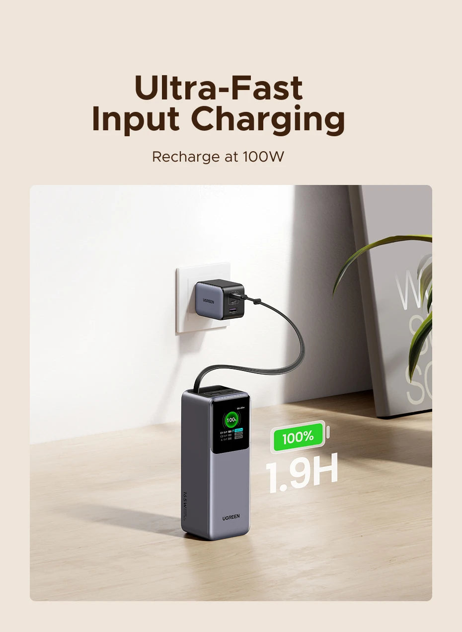 UGREEN Nexode 165W 20000mAh Power Bank – PD3.0 100W Fast Charging Portable USB‑C