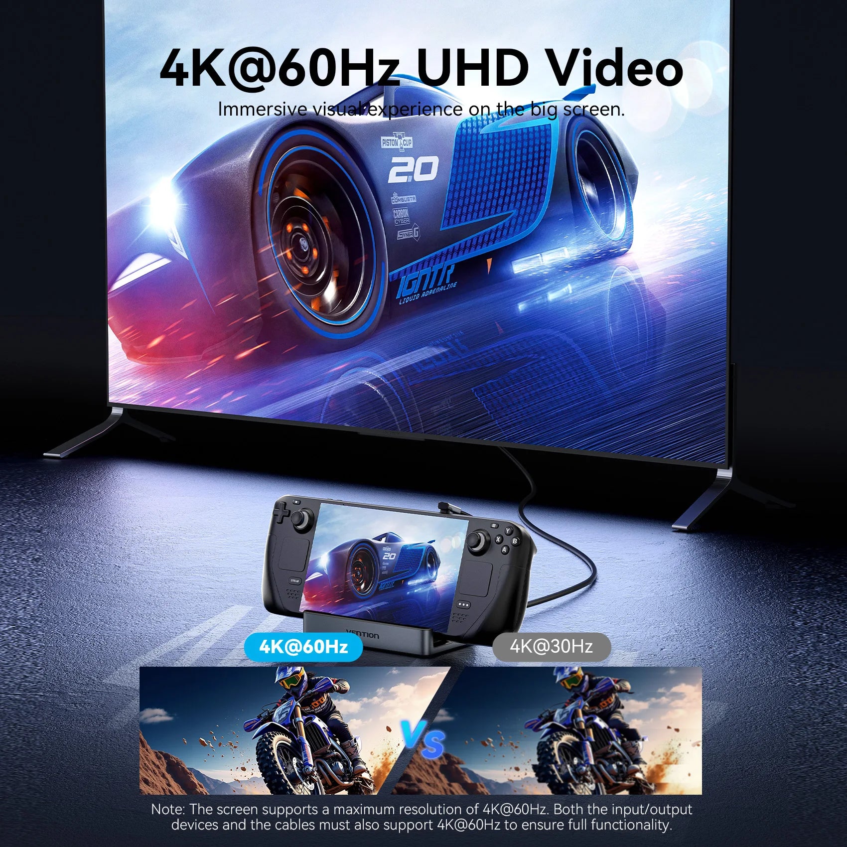 Vention USB‑C Dock for Steam Deck | 4K60Hz HDMI, USB 3.2 10Gbps, RJ45, SD/TF, Multi‑Device Gaming Hub
