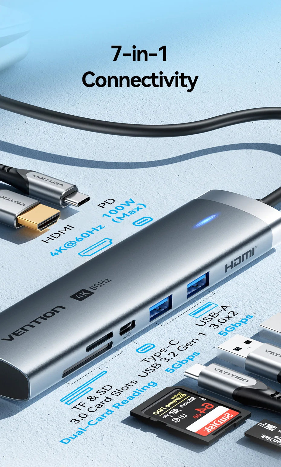 Vention USB‑C 7‑in‑1 Hub | 4K60Hz HDMI, USB 3.0, SD/TF, PD 100W Docking Station