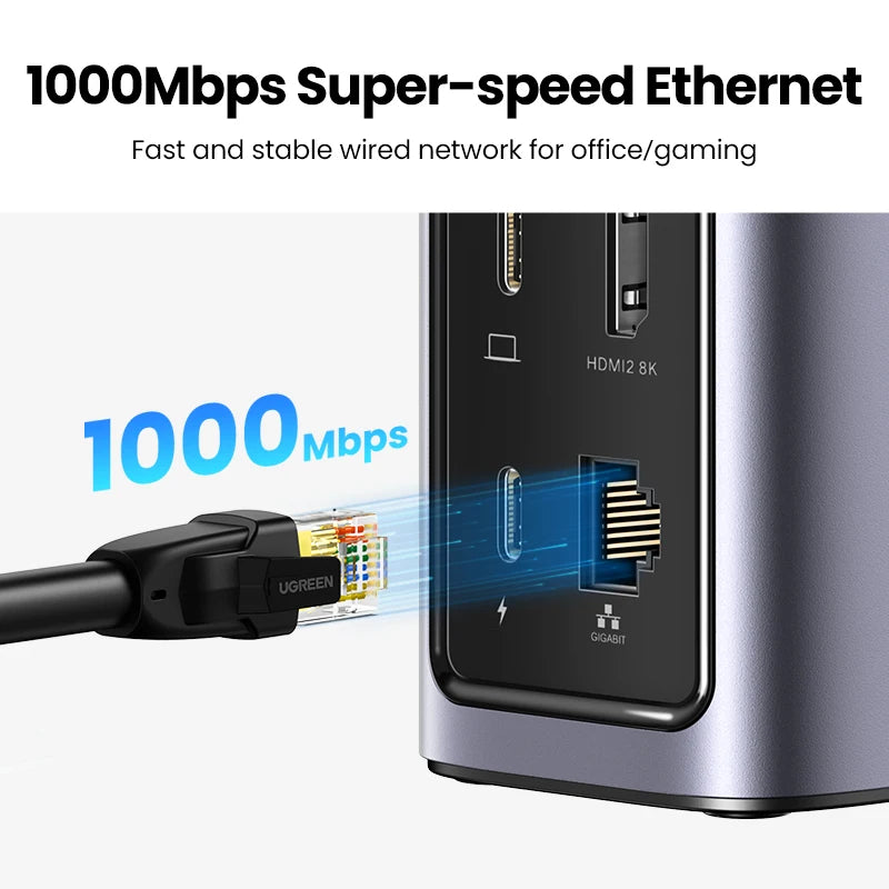 UGREEN 12-v-1 priklopna postaja USB-C z 8K HDMI, 4K60Hz DisplayPort, trojnim zaslonom