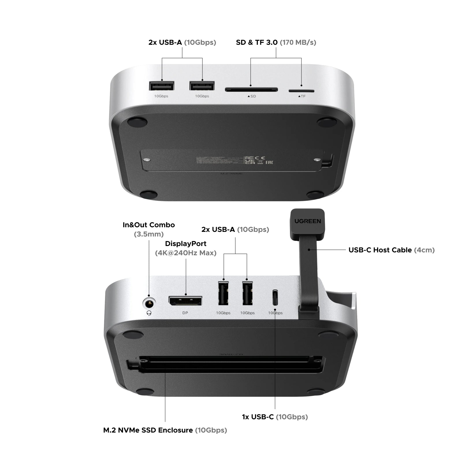 UGREEN Mac Mini priklopna postaja s 4K240Hz DisplayPortom, režo za M.2 NVMe SSD