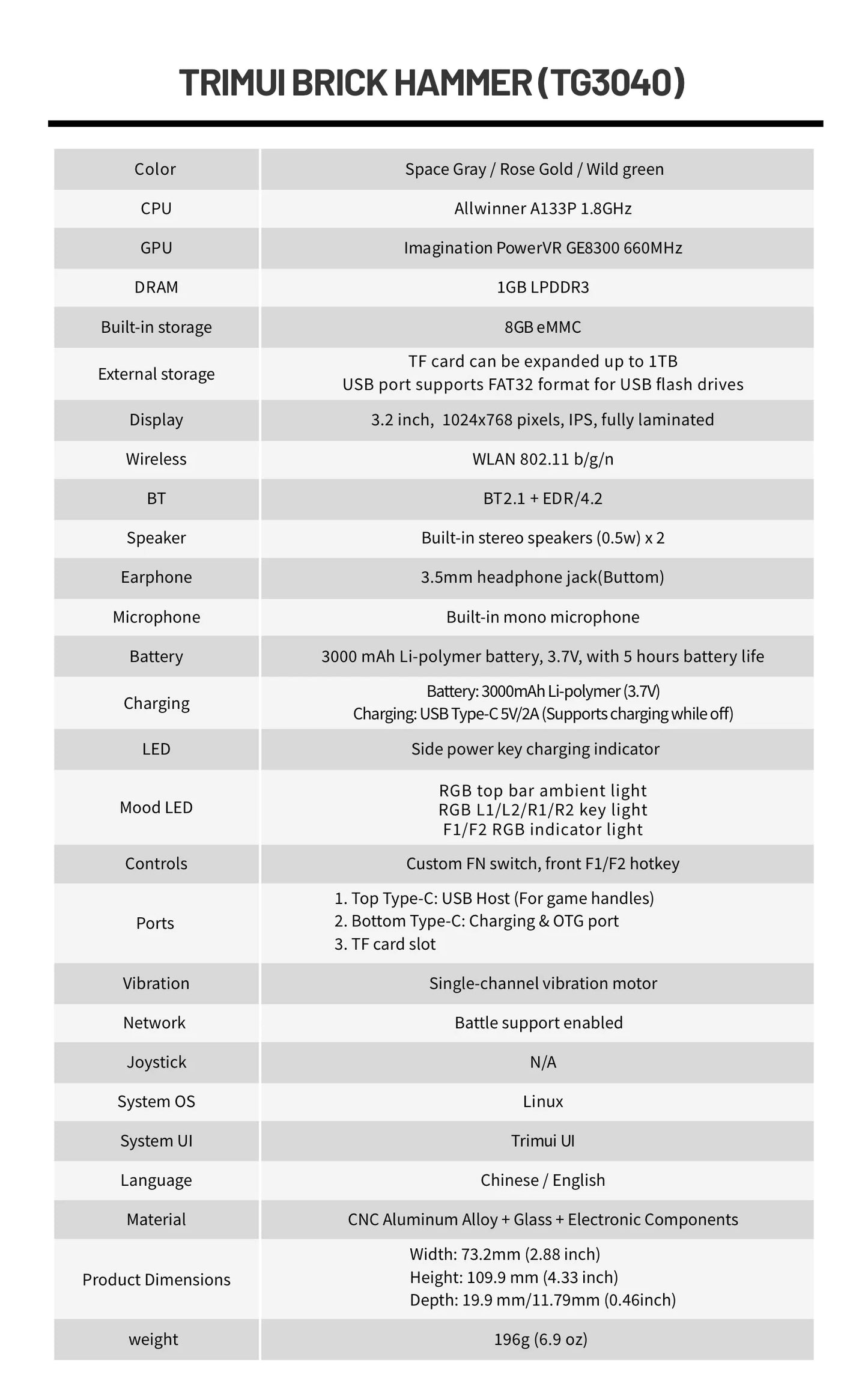 AMPOWN TRIMUI BRICK Metal Retro Games Console Portable Handheld Game Player CNC 3.2 IPS Screen Linux System Video Gaming Device - Limetastore