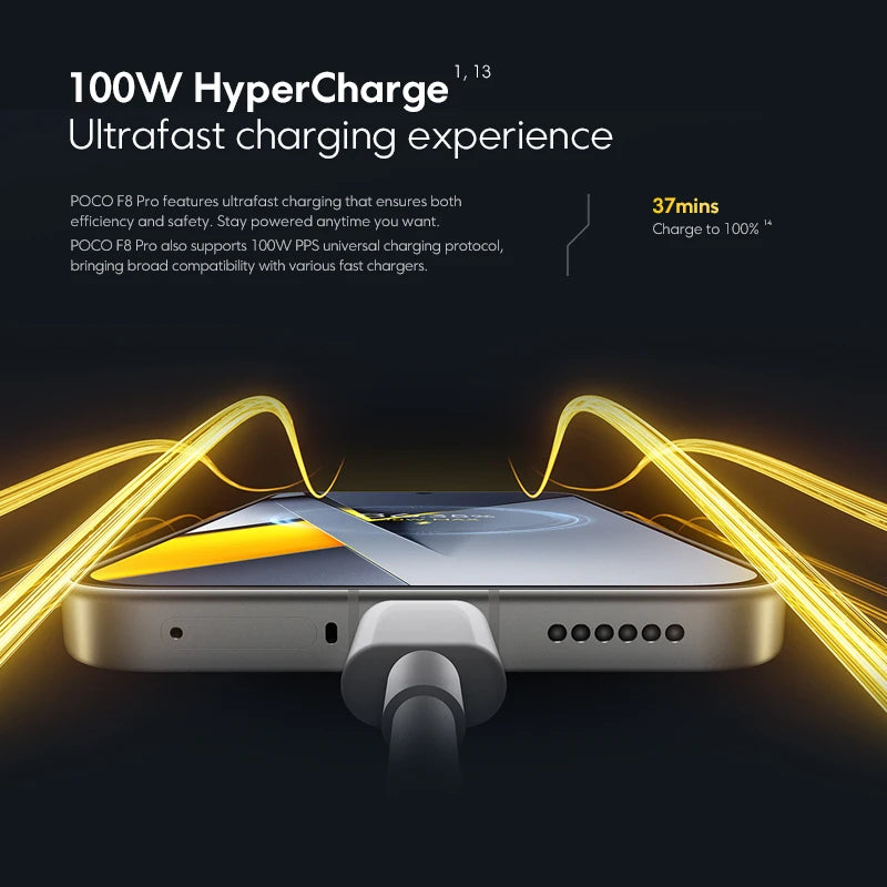 POCO F8 Pro 5G Global Version Smartphone Snapdragon® 8 Elite 6.59" 120Hz AMOLED Display 6210mAh  50MP Camera 100W Charge NFC - Limetastore
