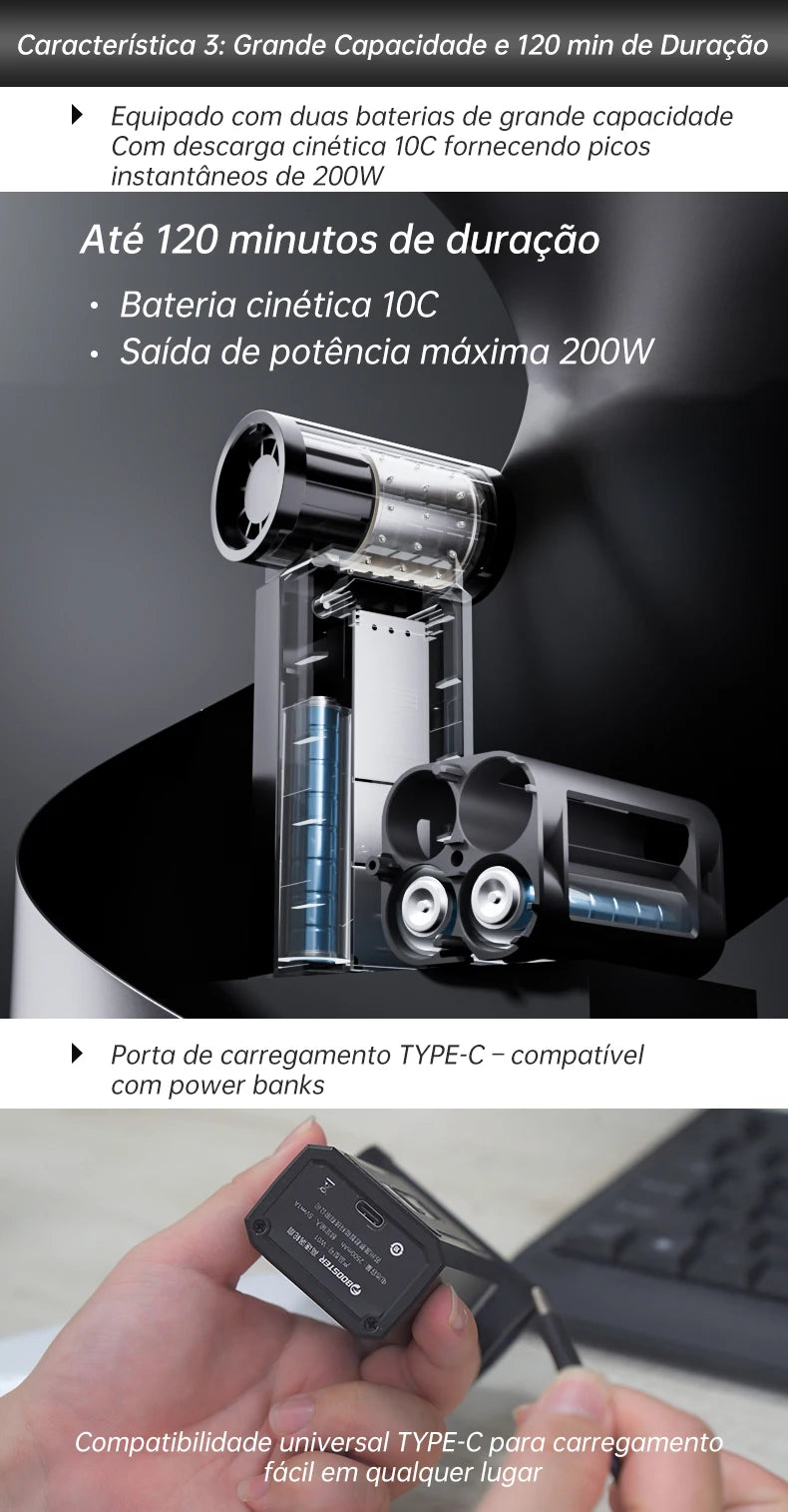 Booster W01 mini turbo ventilator – 100.000 vrt./min brezkrtačni reaktivni ventilator | Izjemno močan ročni pihalnik zraka