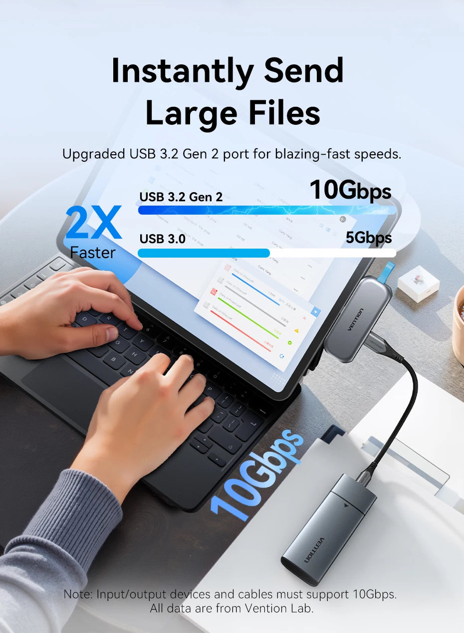 Vention USB‑C 4‑in‑1 Hub | USB 3.2 Gen2, 4K60Hz HDMI, PD 100W Portable Docking Station