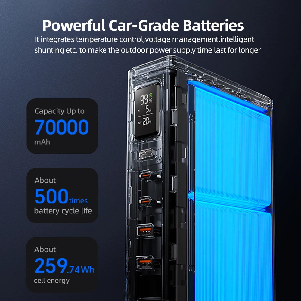 MOVESPEED 140W Power Bank 70000mAh PD3.1 Power Station za kampiranje