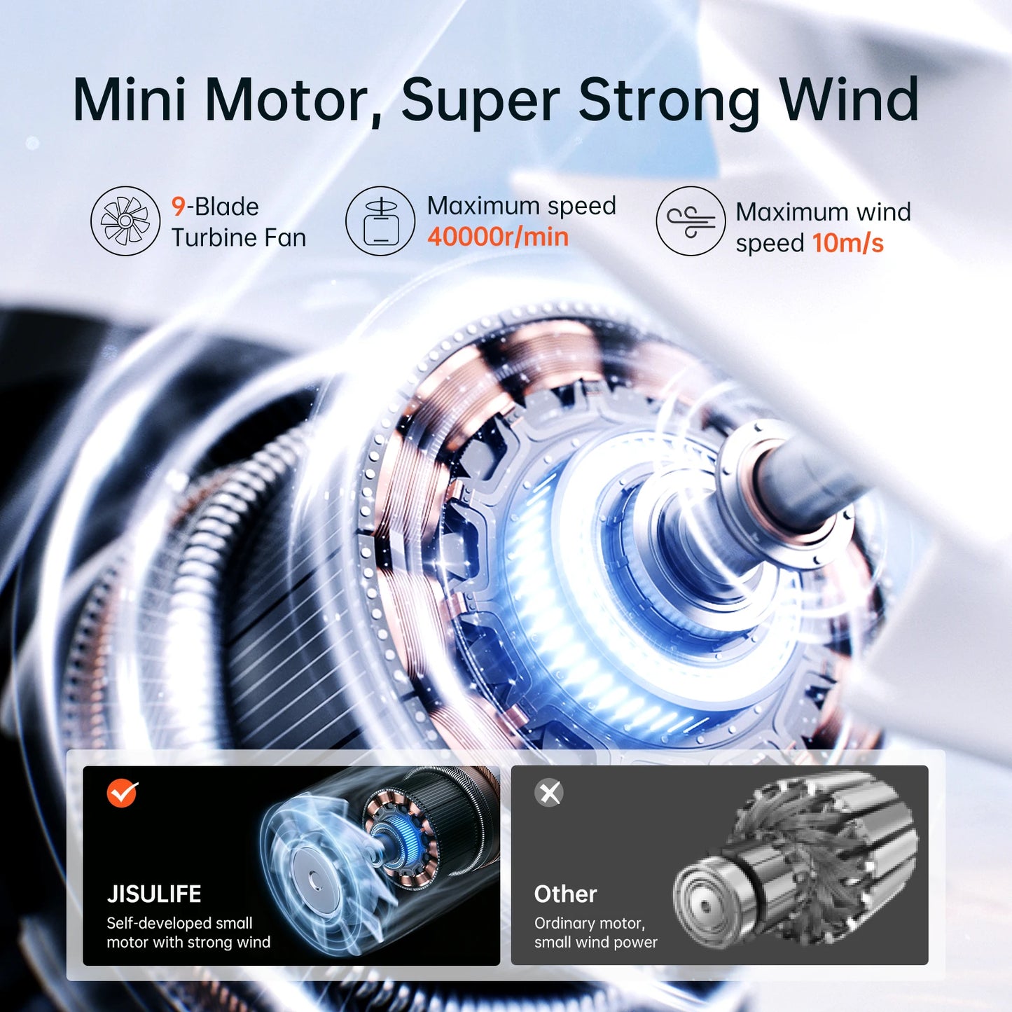 JISULIFE Handheld Turbo Fan – Super Strong Wind Airflow, 5000mAh Battery