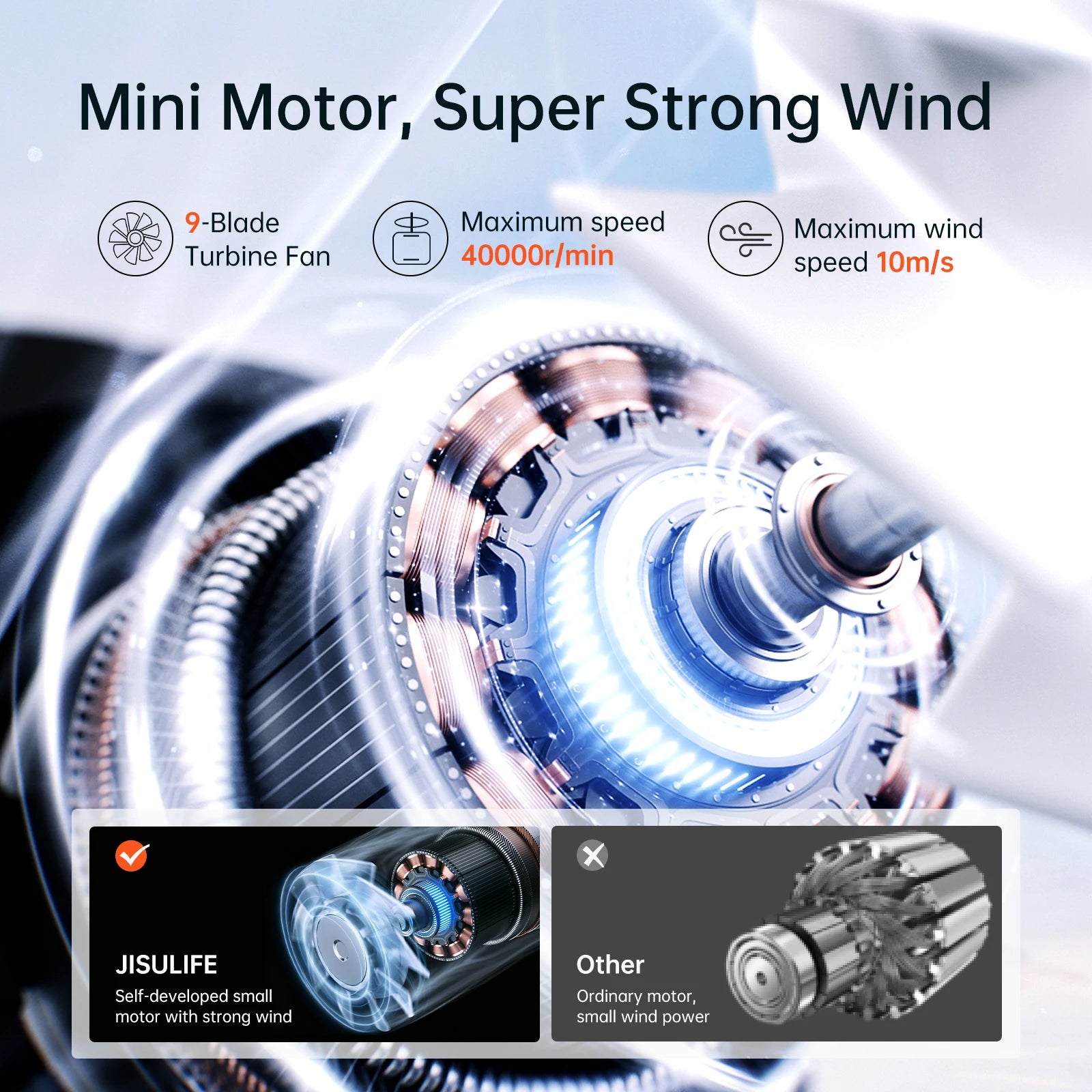 JISULIFE Handheld Turbo Fan – Super Strong Wind Airflow, 5000mAh Battery