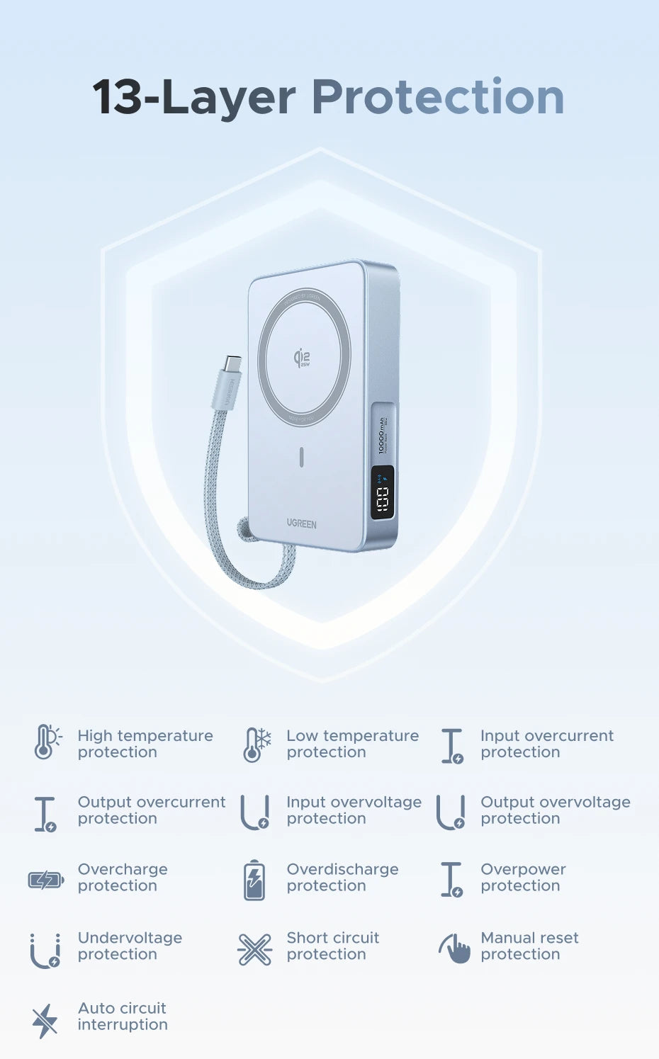 UGREEN Qi2.2 25W magnetni prenosni polnilec – 10000 mAh zunanja baterija za hitro polnjenje