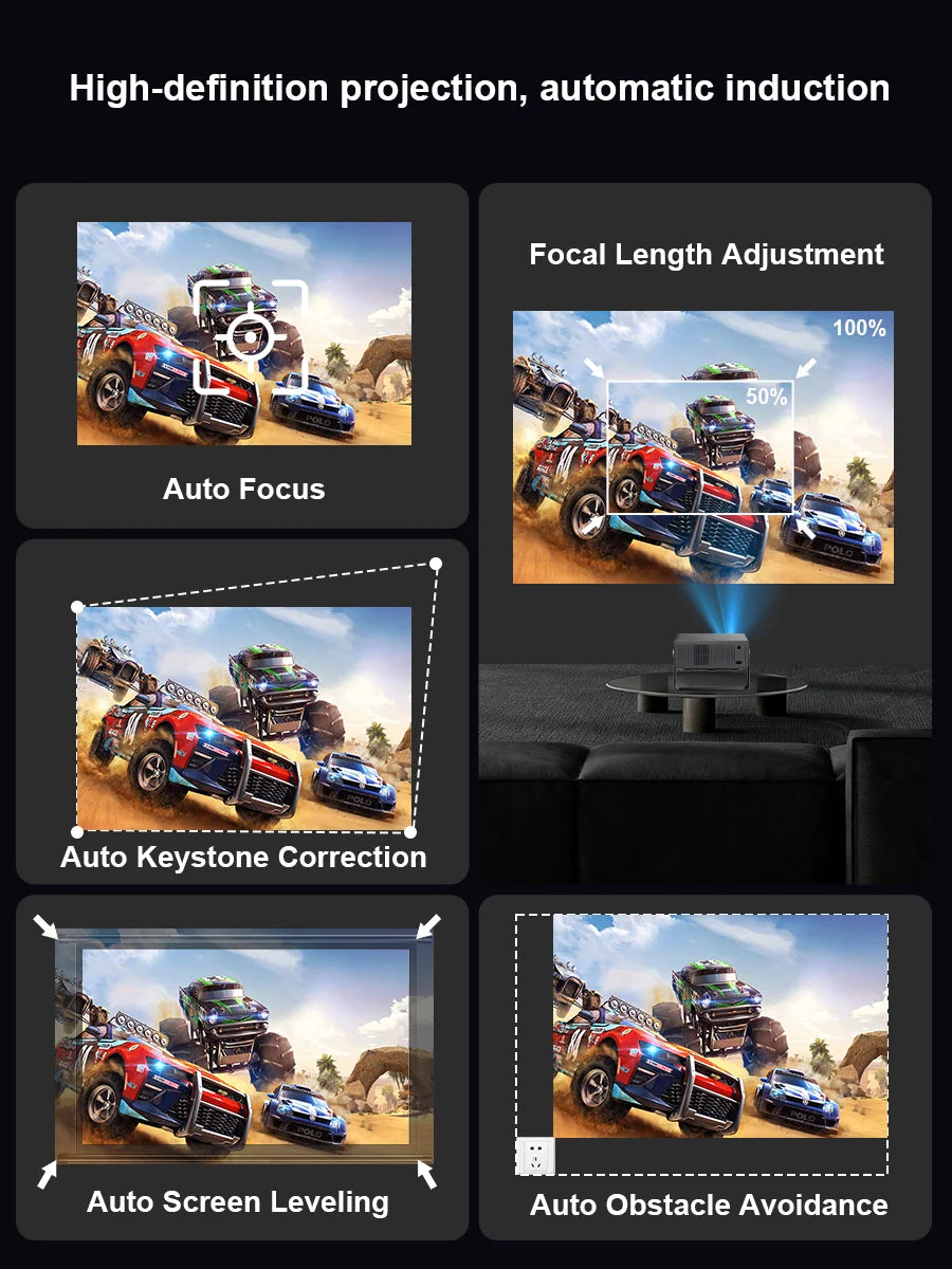 ThundeaL TD95Max Smart Full HD Projector – Native 1080P, 4K Support, Android OS, 5G WiFi & Bluetooth