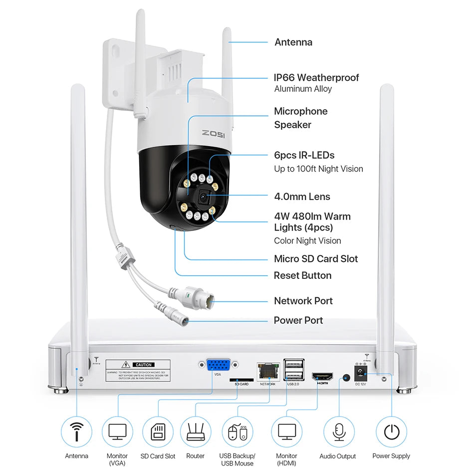 ZOSI 4K Wi‑Fi 6 Security Camera System – 8MP/5MP Pan‑Tilt Wireless IP Cameras with 2‑Way Audio