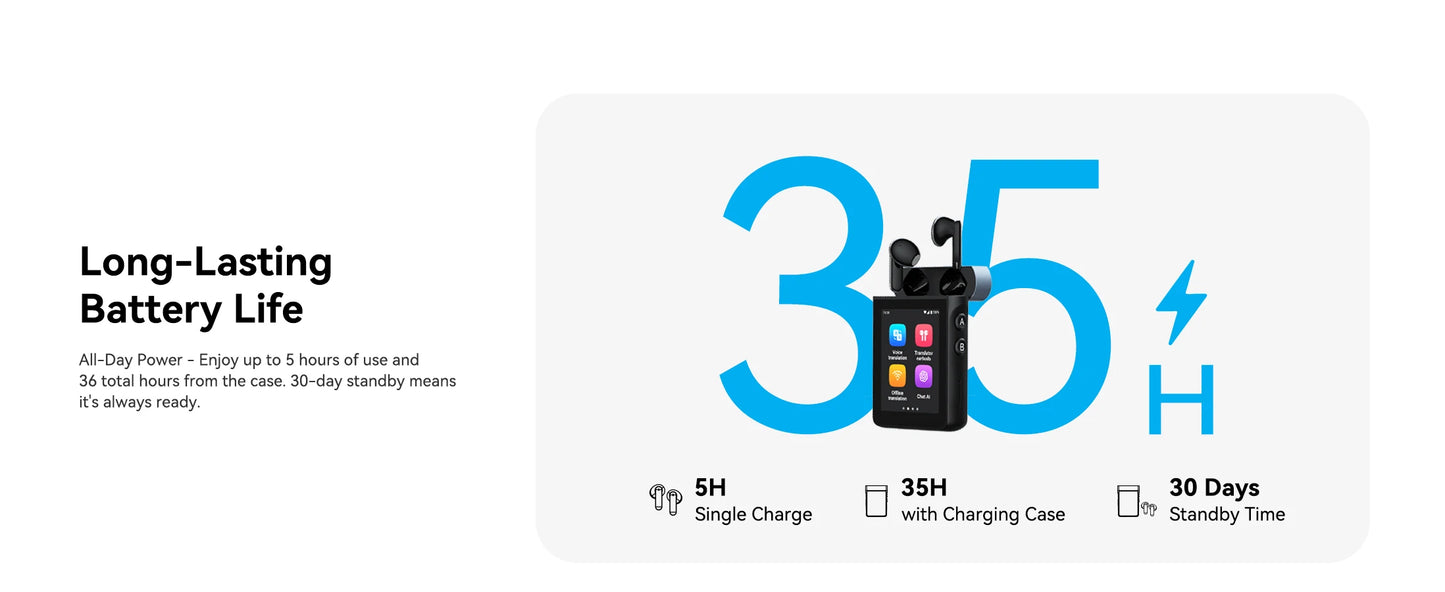 Wooask A9 4G+WiFi AI prevajalnik, ušesne slušalke, samostojne, brez aplikacije