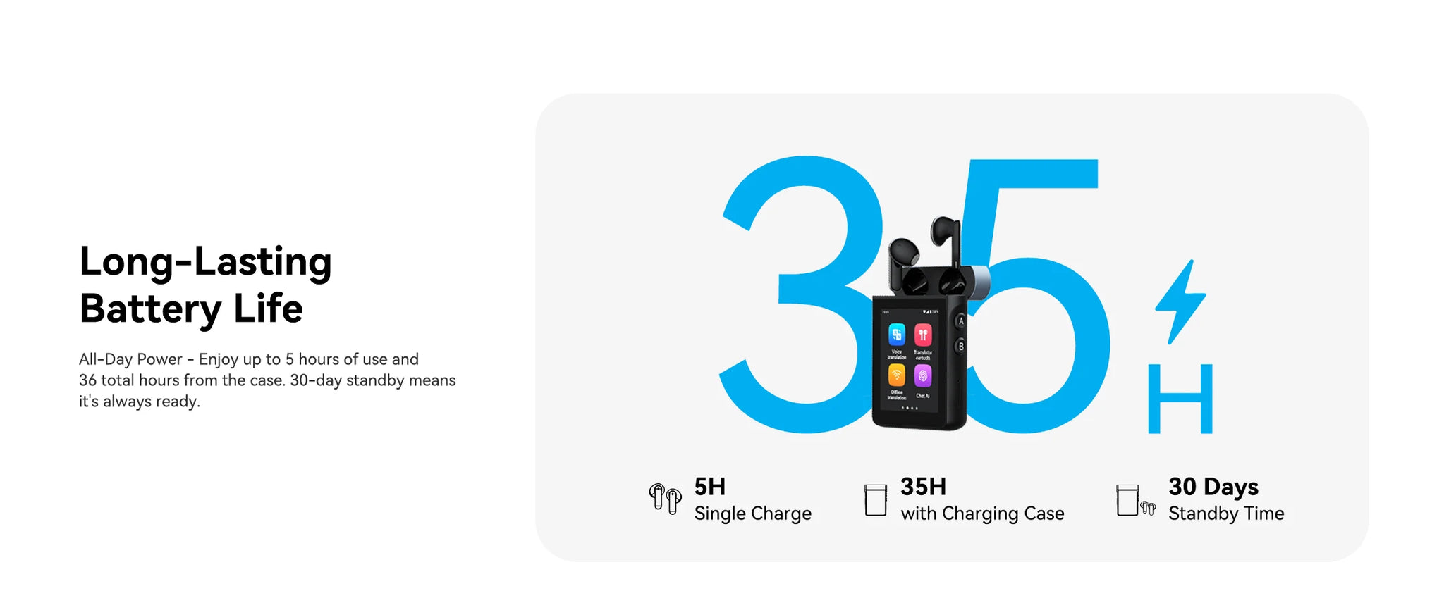 Wooask A9 4G+WiFi AI prevajalnik, ušesne slušalke, samostojne, brez aplikacije