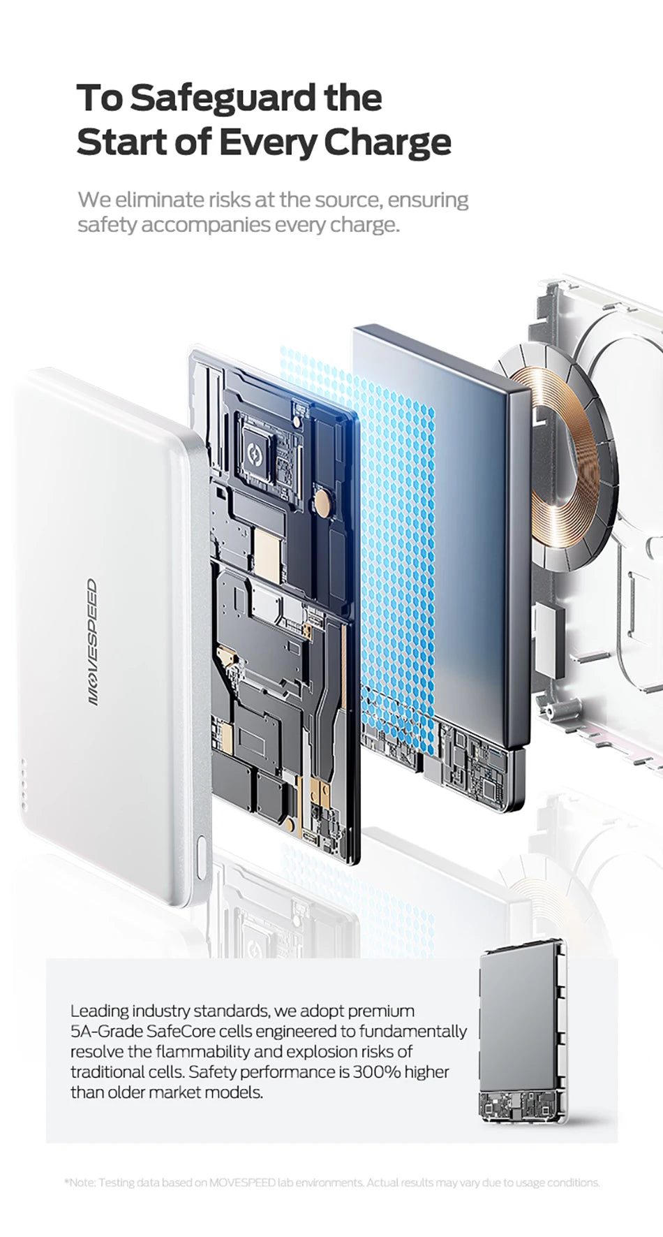 MOVESPEED P07 poltrda prenosna baterija MagSafe za iPhone