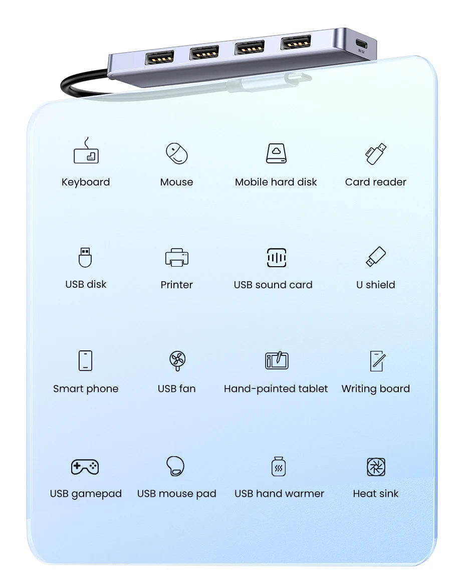 UGREEN USB‑C v USB 3.0 zvezdišče | 4-vratni visokohitrostni razdelilnik za MacBook, iPad in Samsung
