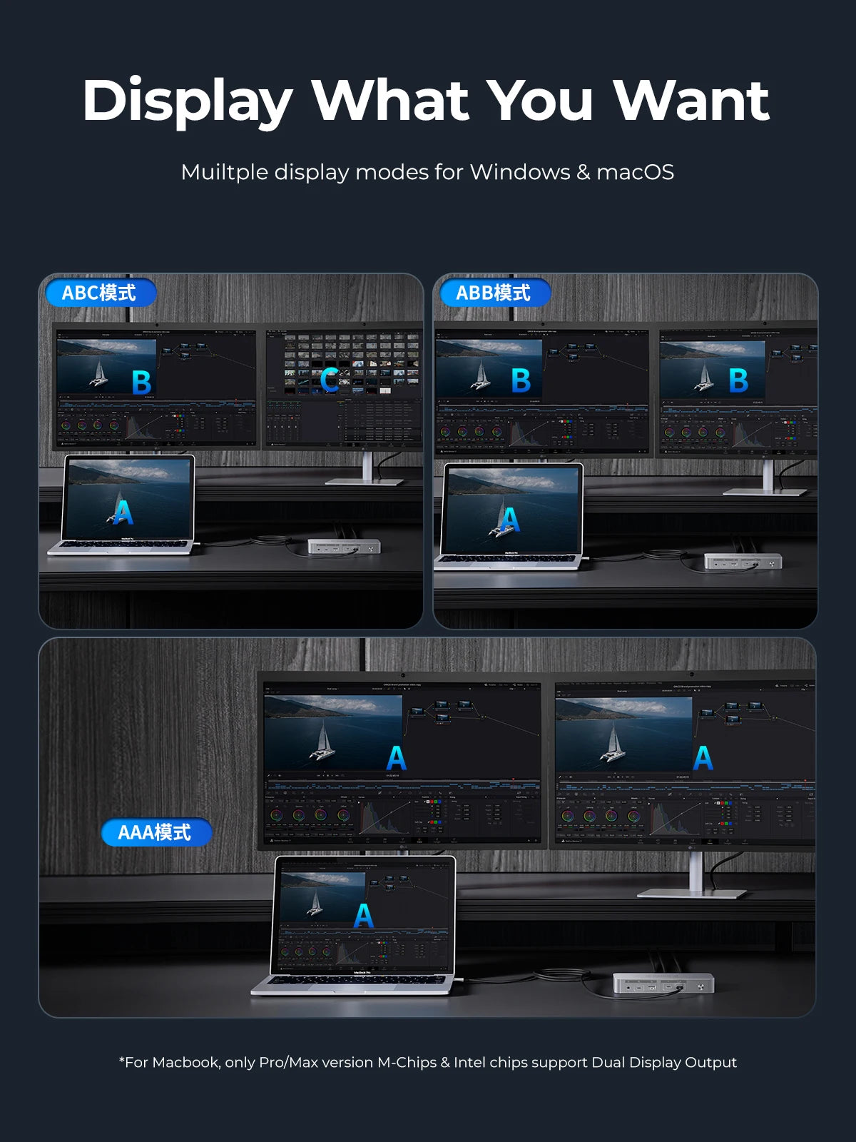 ORICO Thunderbolt 4 USB-C priklopna postaja z 8K30Hz HDMI, USB 3.2 Gen2 zvezdiščem in razdelilnikom Type-C
