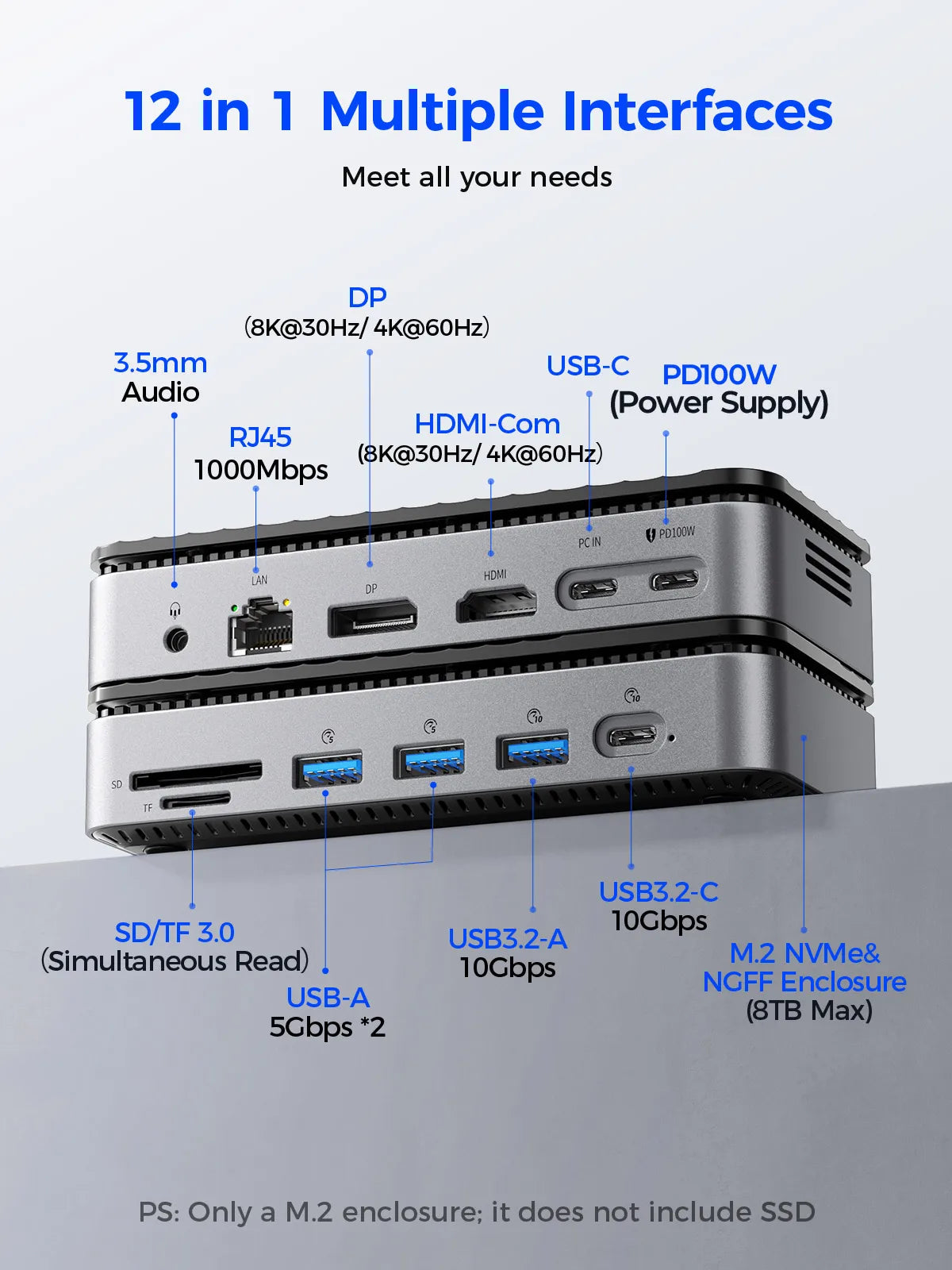 ORICO 10Gbps USB-C zaslonsko zvezdišče z ohišjem M.2 NVMe/SATA SSD, hladilnim ventilatorjem, 4K60Hz HDMI