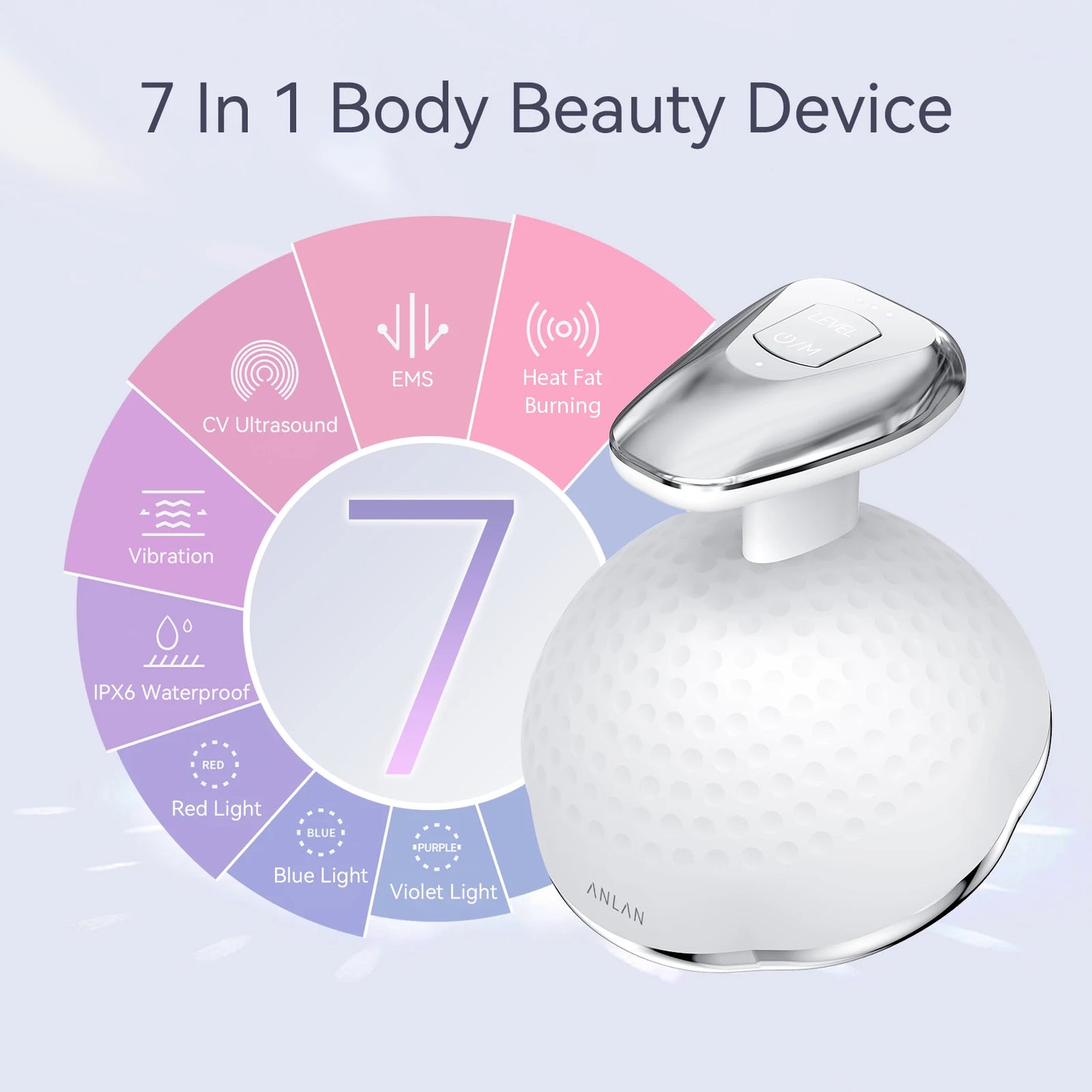 ANLAN RF Body Slimming Machine 5 in 1 - EMS Cavitation Ultrasonic Fat Burner for Belly Fat, Weight Loss & Slimming Massage - Limetastore