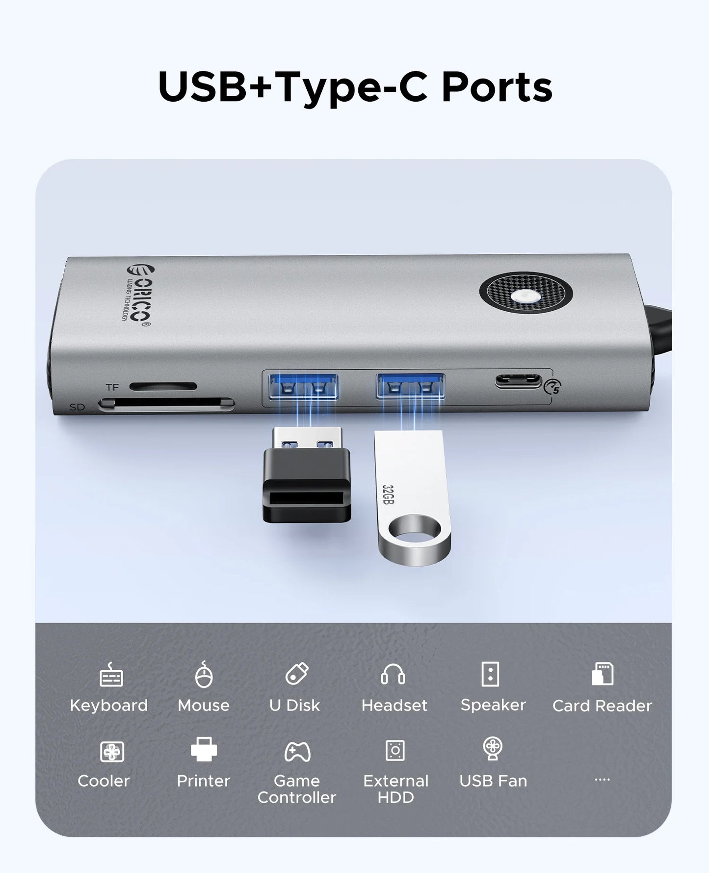 ORICO 8‑in‑1 USB‑C Hub Triple Display Docking Station with Dual HDMI 4K60Hz, USB 3.0 Ports