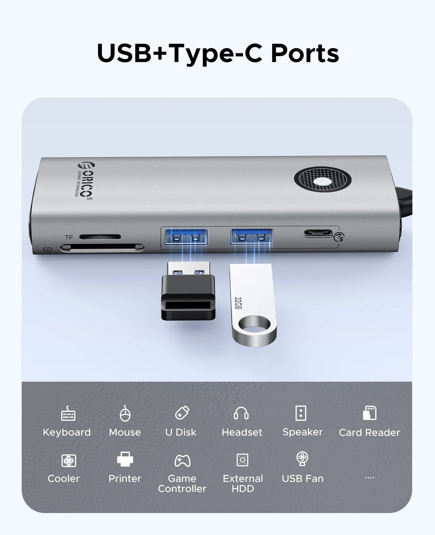 ORICO 8‑in‑1 USB‑C Hub Triple Display Docking Station with Dual HDMI 4K60Hz, USB 3.0 Ports