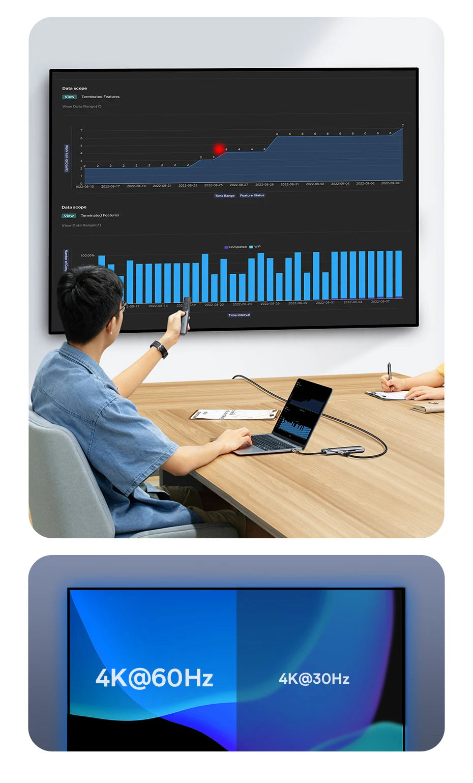 Baseus USB-C Hub | HDMI 4K, USB 3.1 10Gbps, RJ45 Ethernet, SD/TF priklopna postaja za MacBook