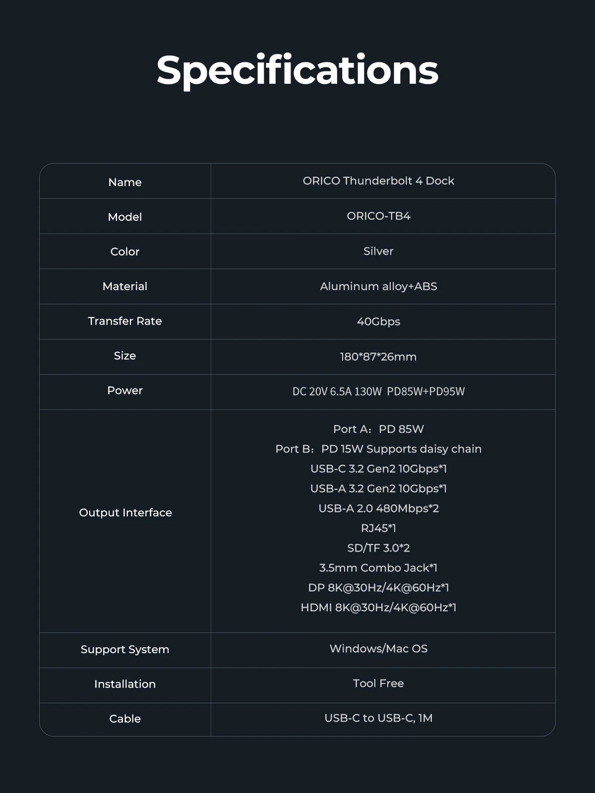 ORICO Thunderbolt 4 USB-C priklopna postaja z 8K30Hz HDMI, USB 3.2 Gen2 zvezdiščem in razdelilnikom Type-C