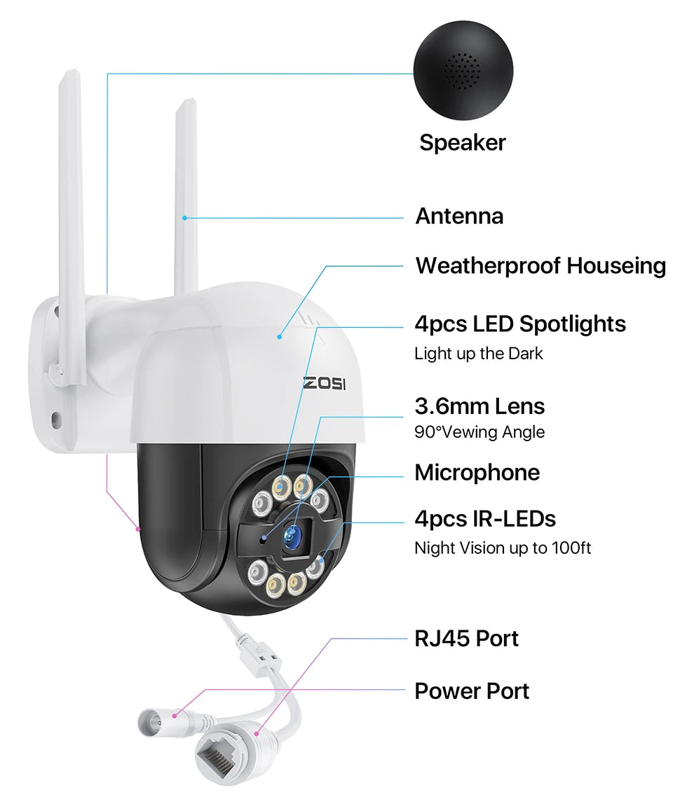 ZOSI 2K 3MP zunanja WiFi PTZ kamera s pomikanjem/nagibanjem – dodatna kamera za sisteme ZOSI NVR