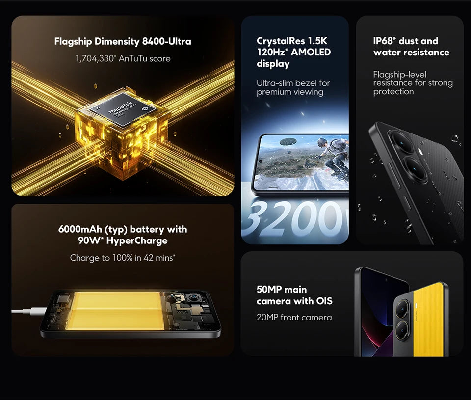 POCO X7 Pro 5G Smartphone Global Version Dimensity 8400-Ultra 50MP camera 6.67" 120Hz display  90W 6000mAh Battery NFC - Limetastore