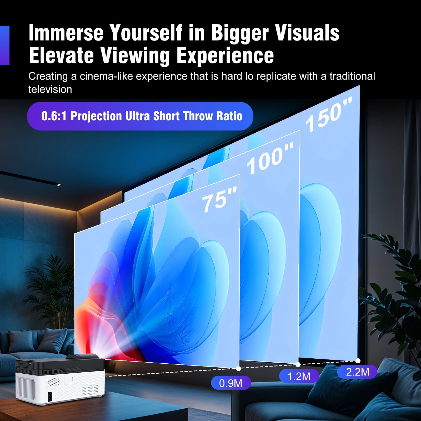 Magcubic HY450 projektor ultra kratkega dometa | 900 ANSI 1080P | 8K in samodejni odmik