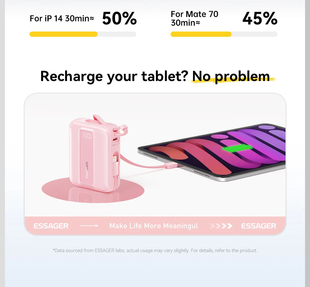ESSAGER Mini prenosna baterija 20000mAh s kabli 22.5W PD