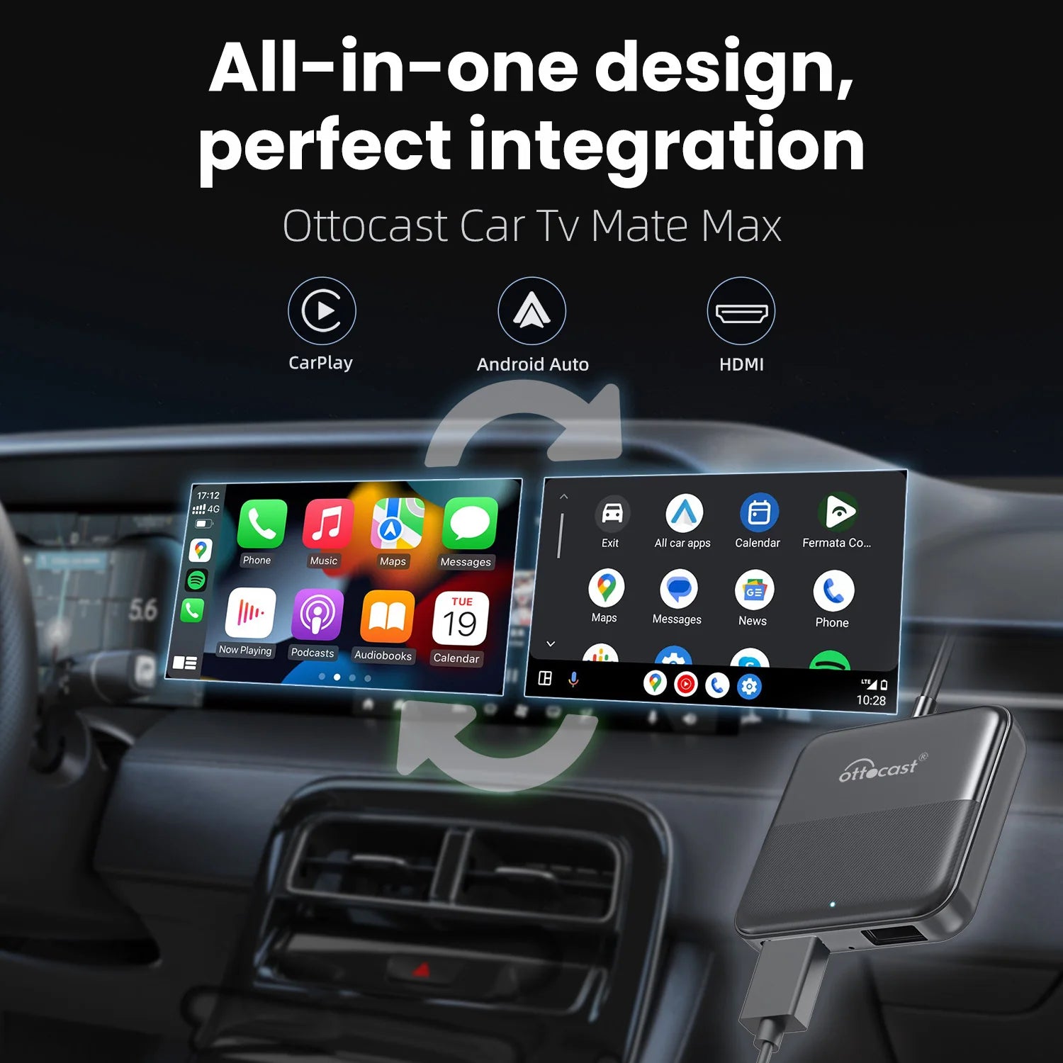 OTTOCAST Express Wireless CarPlay Adapter with HDMI Converter
